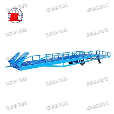 Učitavanje opreme za pristajanje